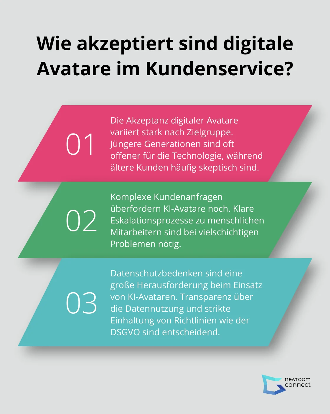 Agentforce for Communications: Die Zukunft der Kundenkommunikation in der Telekommunikationsbranche
