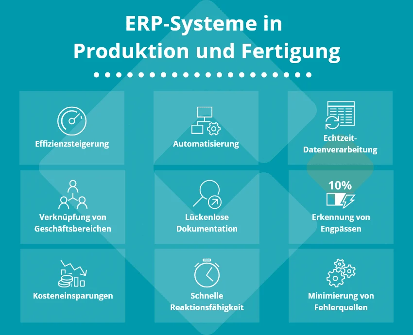 Die Evolution von ERP-Systemen in der Fabrik: Intelligente Plattformen im Fokus