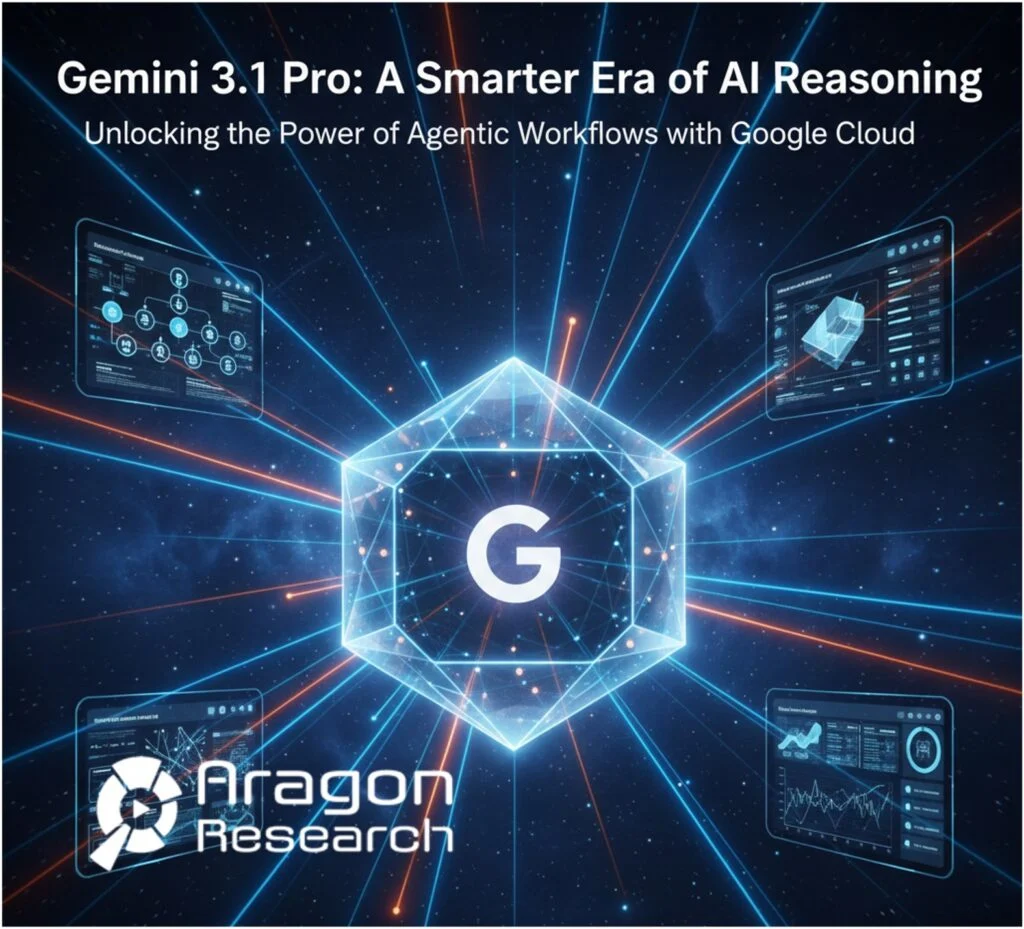 Gemini 3.1 Pro verstößt in 90% gegen DSGVO und AI Act