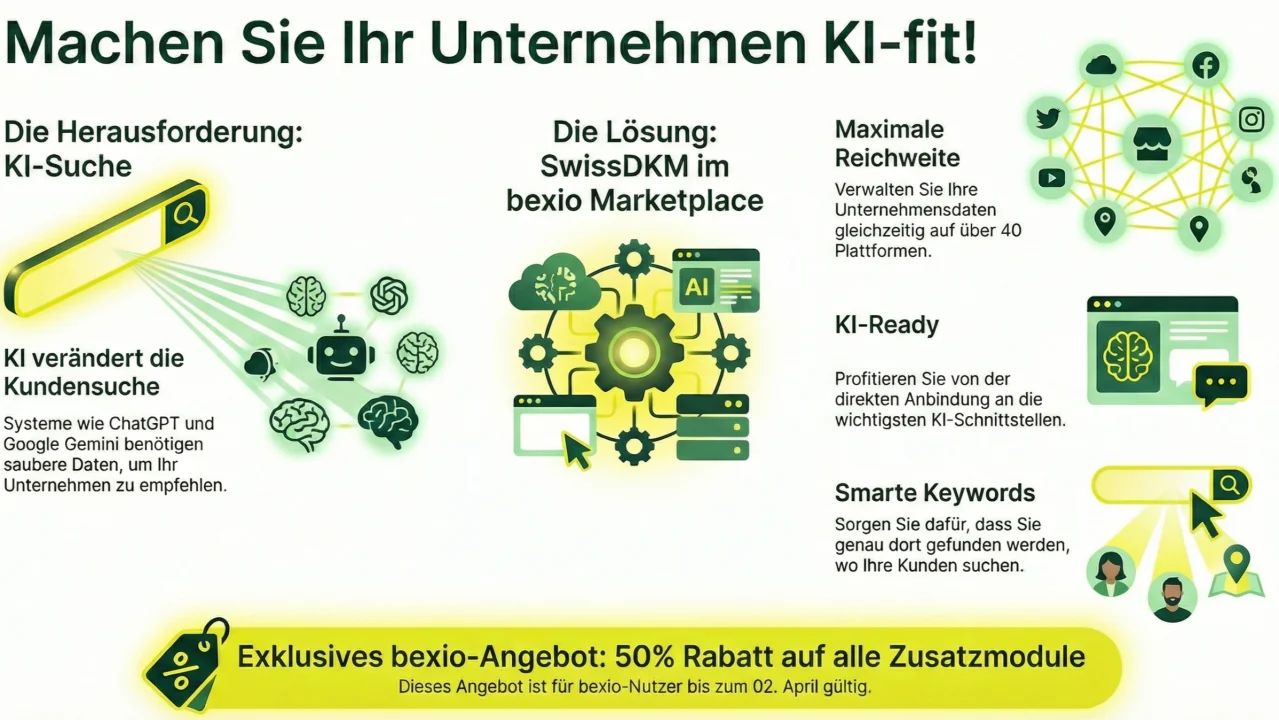 Markenstrategien im Zero-Click-Zeitalter: Sichtbarkeit durch KI-Optimierung sichern