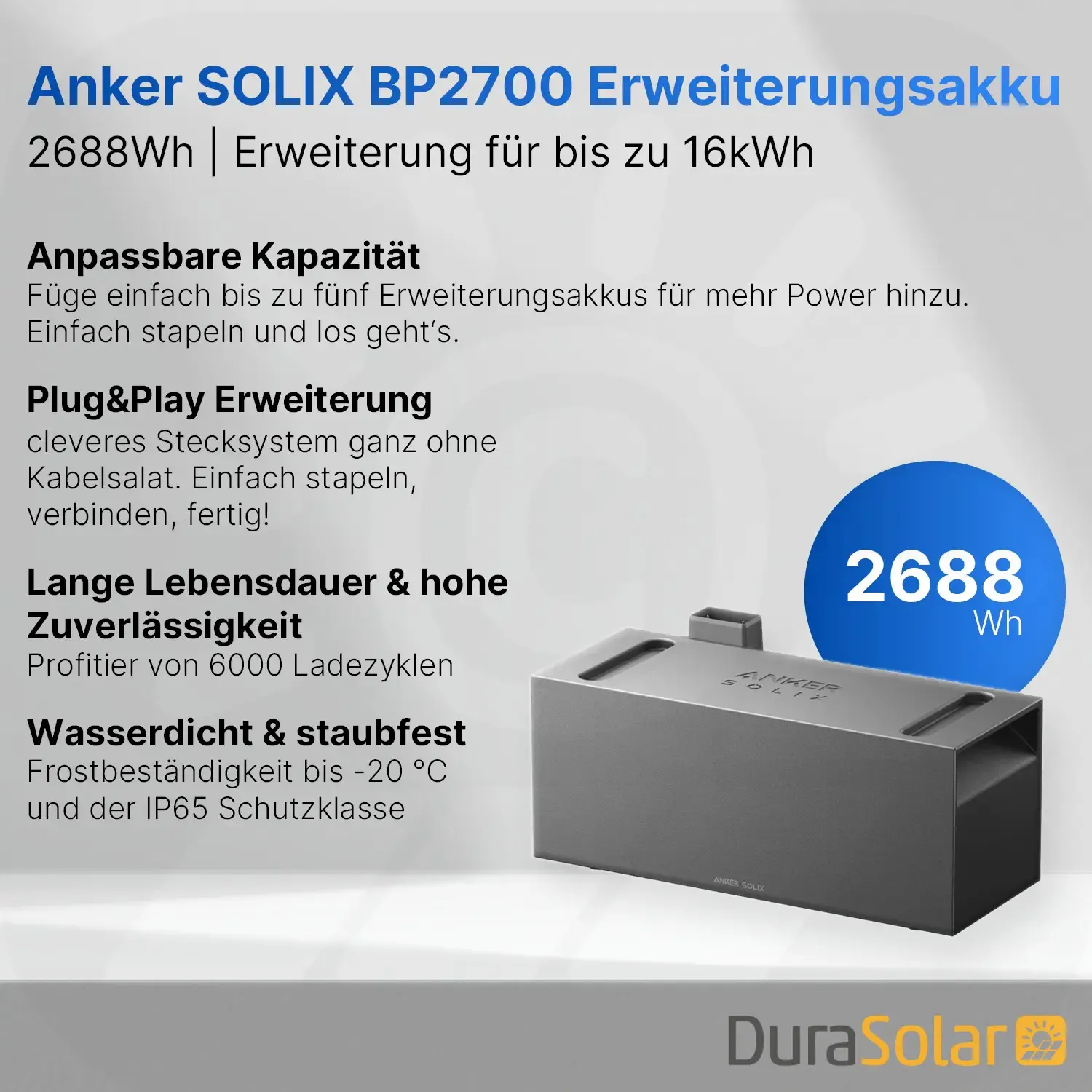 Anker Solix Solarbank 4 Pro: Günstiger Balkonkraftwerk‑Speicher mit 400 Euro Einführungsrabatt