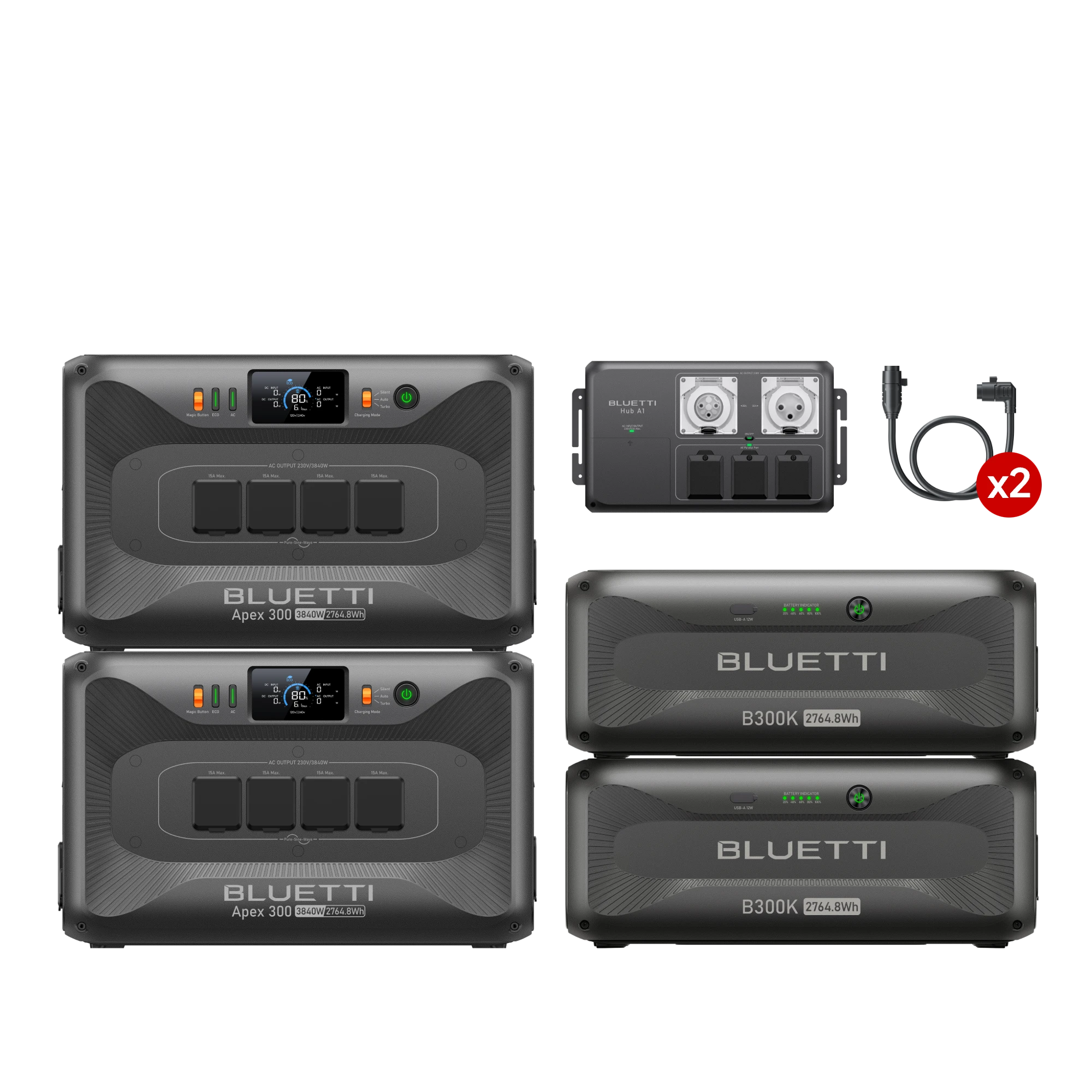Bluetti Transfer Hub lsst mobile Stromspeicher einspeisen – Flexibles Heimspeicher-Management für das Hausnetz