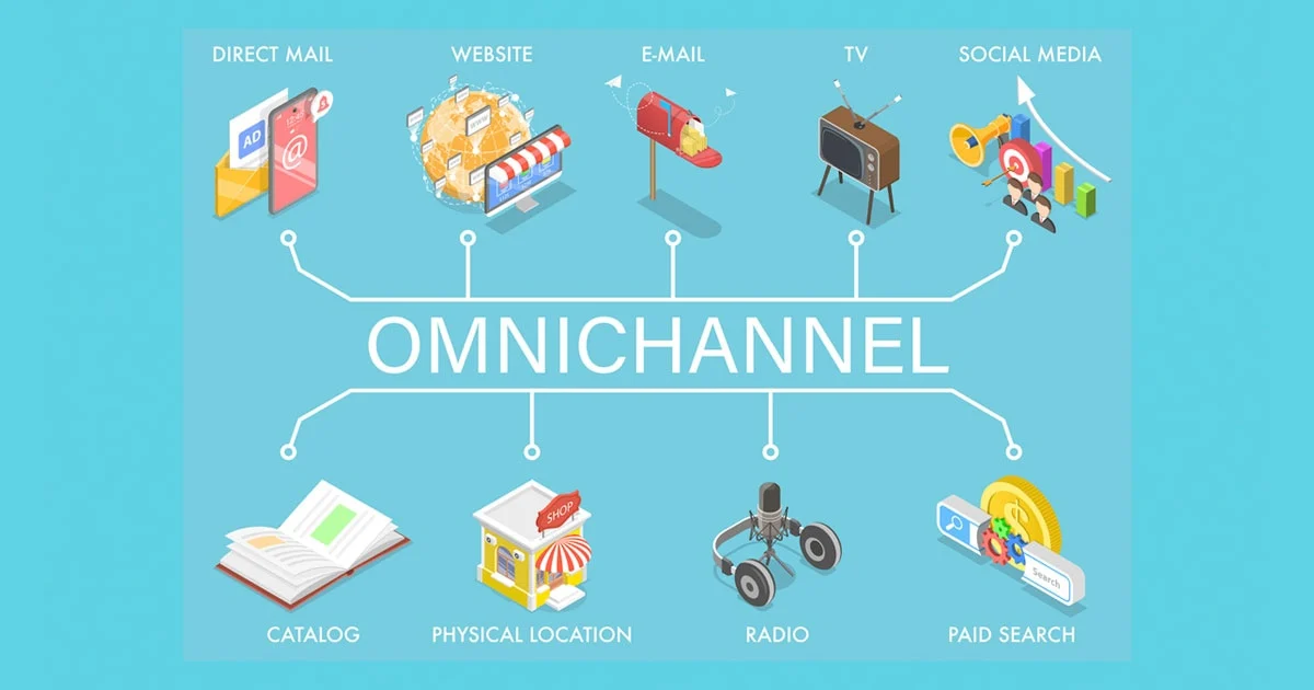 Die 9 wichtigsten Erkenntnisse der HSG Omni-Channel-Studie 2026 – Was Einzelhändler jetzt wissen müssen