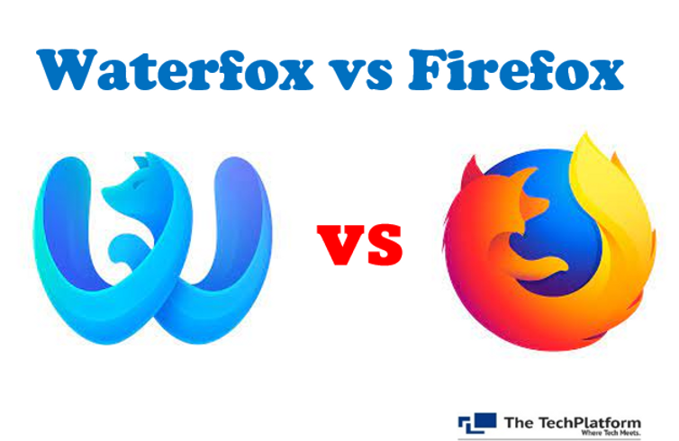 Waterfox – ein europäisches Firefox‑Derivat im Fokus